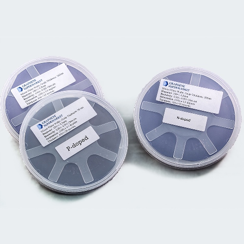 Wafer Sampler Pack